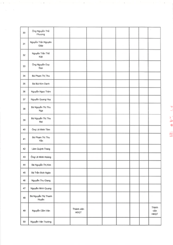 Trang 5 - Tài liệu 1