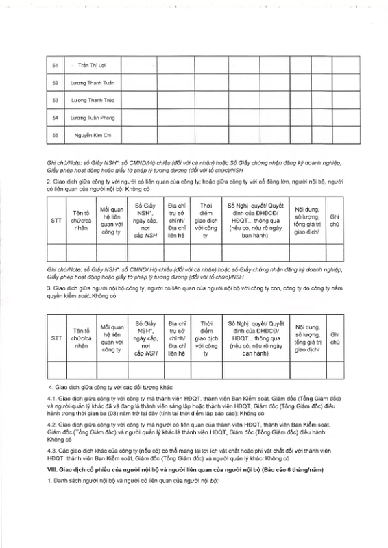 Trang 6 - Tài liệu 1