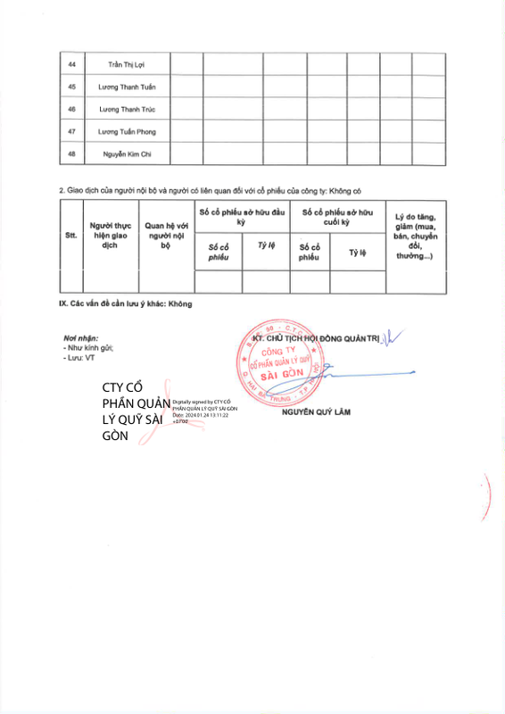 Trang 7 - Tài liệu 1