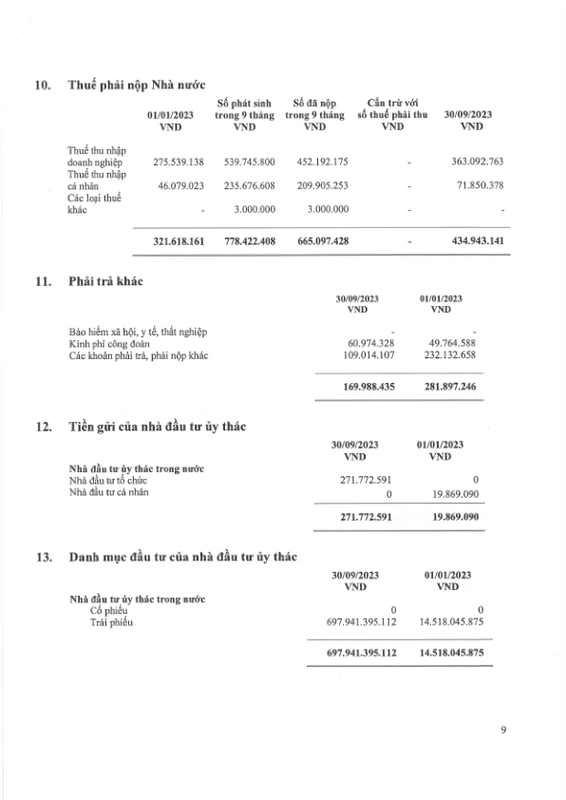 Trang 14 - Tài liệu 1