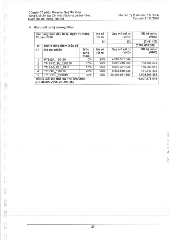 Trang 21 - Tài liệu 1
