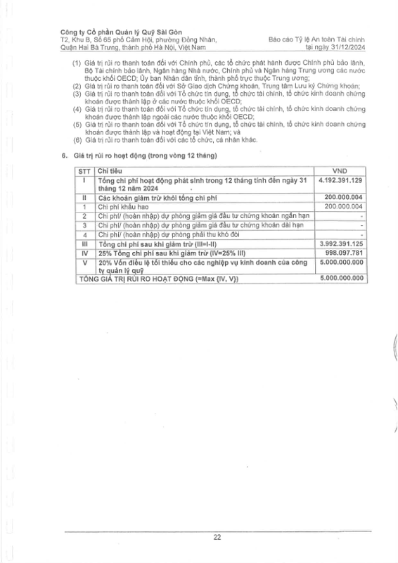 Trang 23 - Tài liệu 1