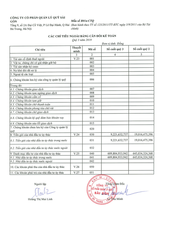 Trang 4 - Tài liệu 1