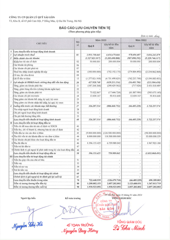 Trang 5 - Tài liệu 1