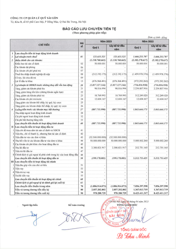 Trang 5 - Tài liệu 1