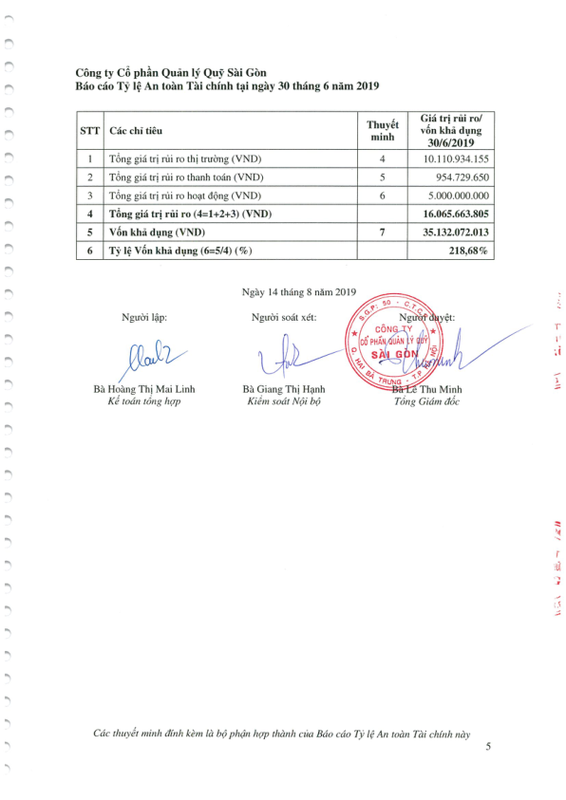 Trang 6 - Tài liệu 1