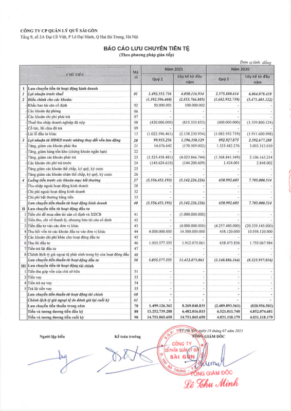 Trang 6 - Tài liệu 1